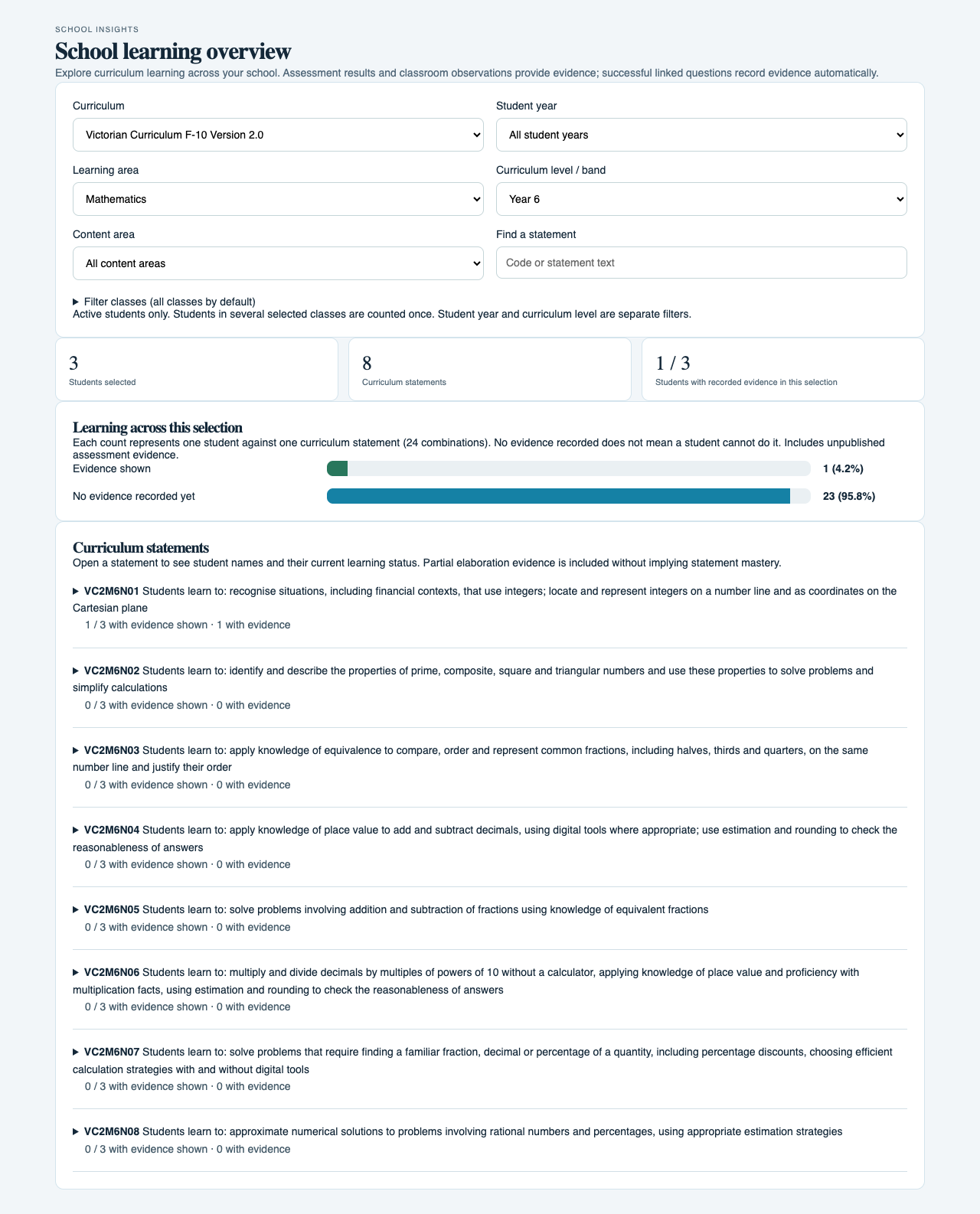 School learning overview showing evidence shown and no evidence recorded yet